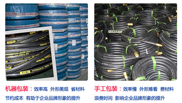 機(jī)器與手工包裝效果對比圖